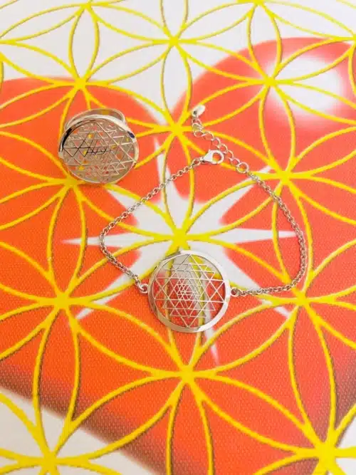Bratara Sri Yantra (2)
