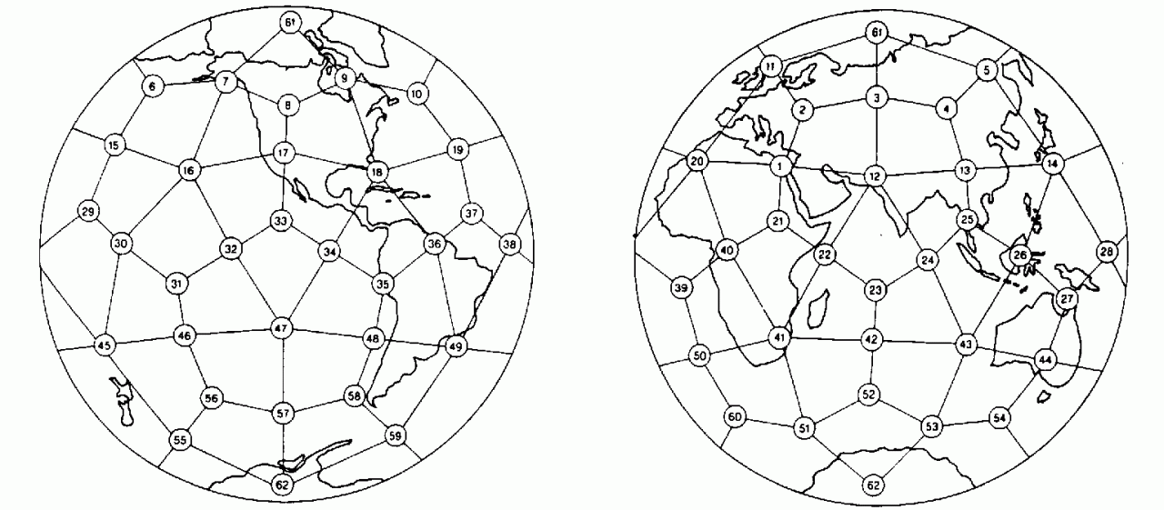 Geometria Sacra A Pamantului