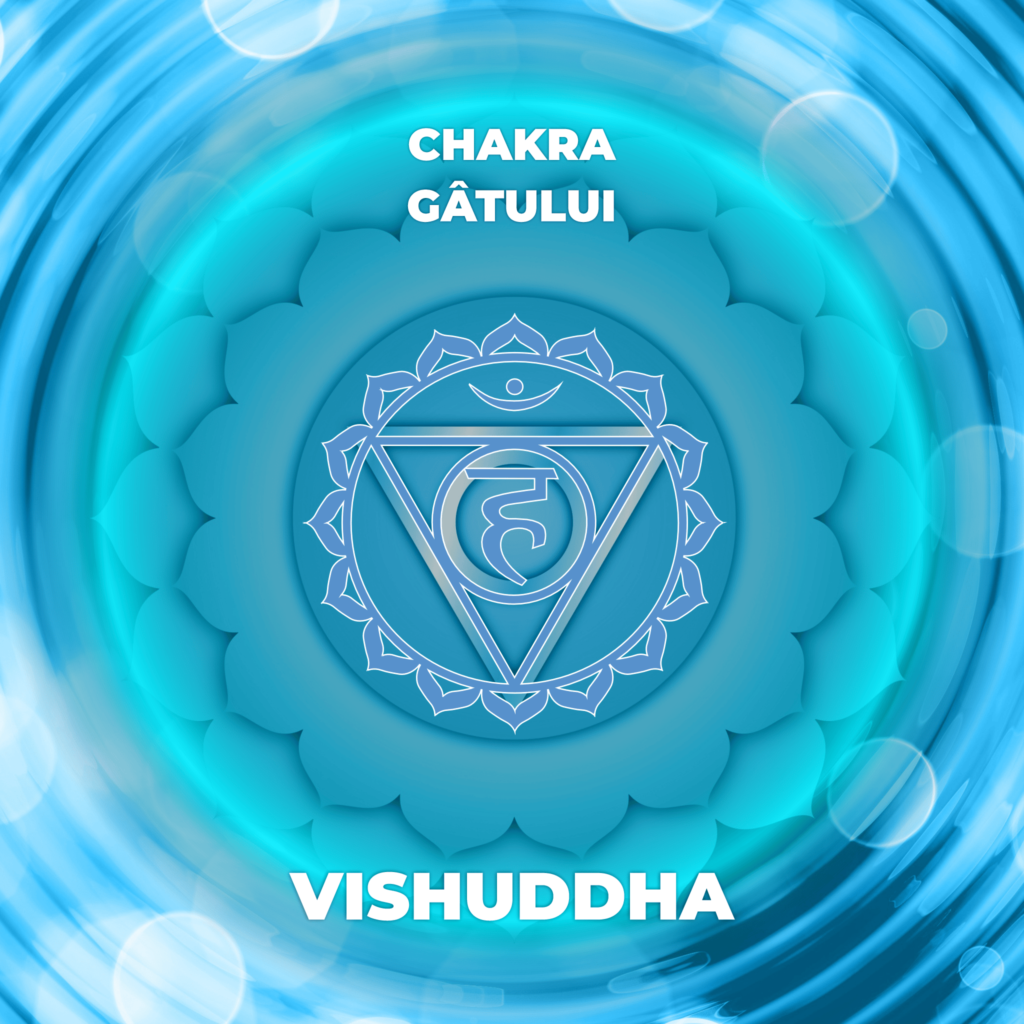 Chakra Gatului Vishuddha