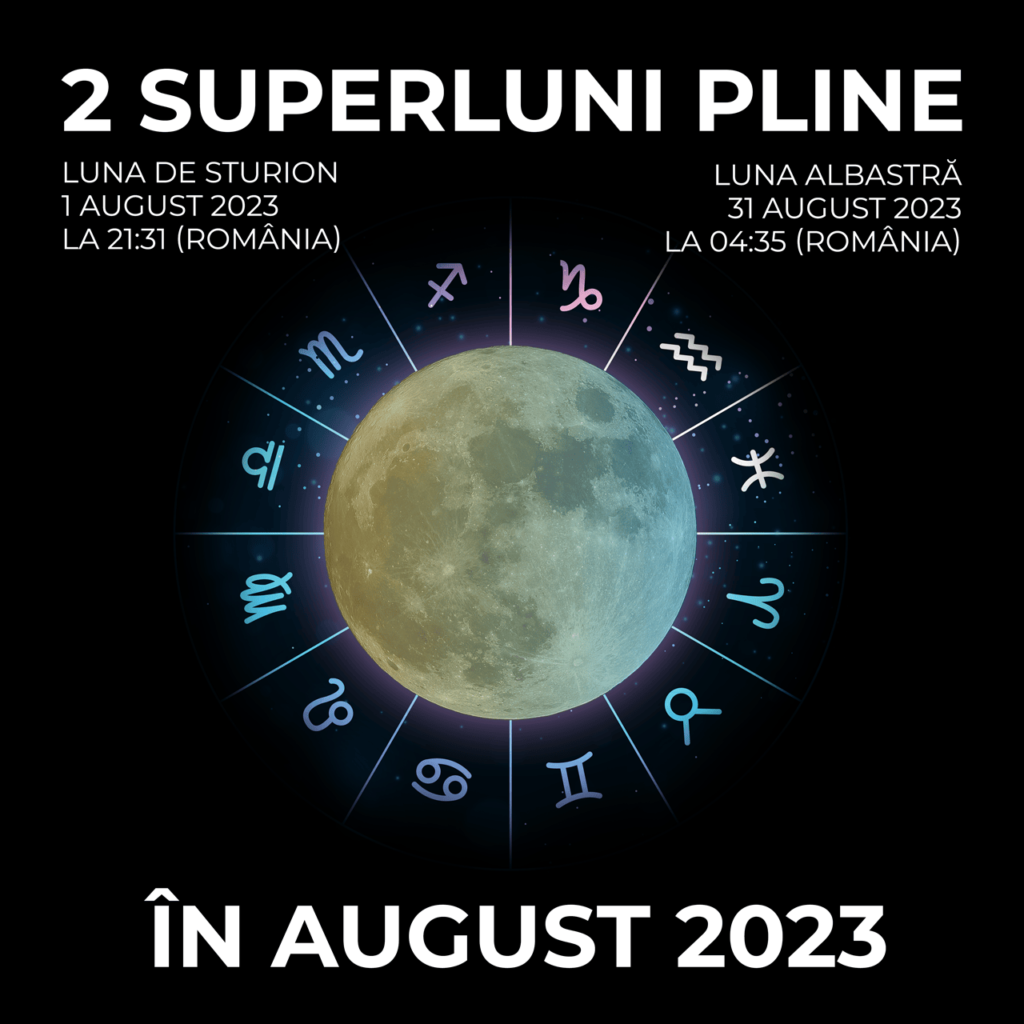 Superluna Plina De Două Ori În August 2023